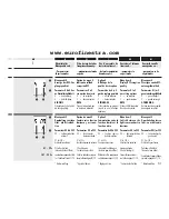 Preview for 51 page of RADEMACHER Rollotron Pro Comfort Installation And Operation Manual