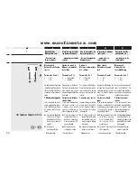 Preview for 52 page of RADEMACHER Rollotron Pro Comfort Installation And Operation Manual