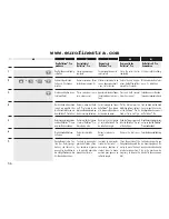 Preview for 56 page of RADEMACHER Rollotron Pro Comfort Installation And Operation Manual