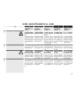 Preview for 57 page of RADEMACHER Rollotron Pro Comfort Installation And Operation Manual