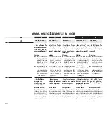 Preview for 62 page of RADEMACHER Rollotron Pro Comfort Installation And Operation Manual