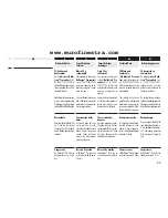 Preview for 65 page of RADEMACHER Rollotron Pro Comfort Installation And Operation Manual