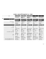 Preview for 67 page of RADEMACHER Rollotron Pro Comfort Installation And Operation Manual