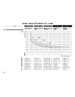 Preview for 68 page of RADEMACHER Rollotron Pro Comfort Installation And Operation Manual