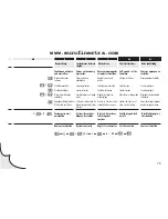 Preview for 76 page of RADEMACHER Rollotron Pro Comfort Installation And Operation Manual