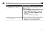 Preview for 29 page of RADEMACHER RolloTron Standard Series Operating And Assembly Manual