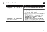 Preview for 101 page of RADEMACHER RolloTron Standard Series Operating And Assembly Manual