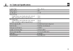 Preview for 103 page of RADEMACHER RolloTron Standard Series Operating And Assembly Manual