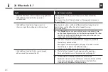 Preview for 40 page of RADEMACHER RolloTron Standard Translation Of The Original Operating And Assembly Manual