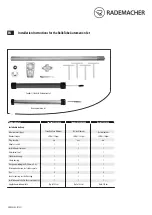 RADEMACHER RolloTube Basic 2160 20 90 Installation Instructions preview