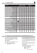 Preview for 28 page of RADEMACHER RolloTube S-line Zip DoeFern Translation Of The Original Operating And Assembly Manual