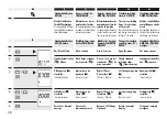 Preview for 28 page of RADEMACHER Rolltron PRO comfort Manual