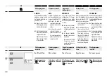 Preview for 30 page of RADEMACHER Rolltron PRO comfort Manual