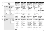 Preview for 31 page of RADEMACHER Rolltron PRO comfort Manual