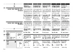 Preview for 34 page of RADEMACHER Rolltron PRO comfort Manual