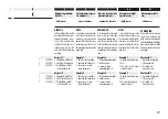 Preview for 37 page of RADEMACHER Rolltron PRO comfort Manual