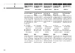 Preview for 38 page of RADEMACHER Rolltron PRO comfort Manual