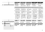 Preview for 41 page of RADEMACHER Rolltron PRO comfort Manual