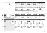 Preview for 43 page of RADEMACHER Rolltron PRO comfort Manual