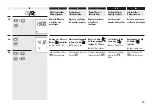 Preview for 45 page of RADEMACHER Rolltron PRO comfort Manual