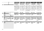 Preview for 46 page of RADEMACHER Rolltron PRO comfort Manual