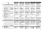 Preview for 47 page of RADEMACHER Rolltron PRO comfort Manual