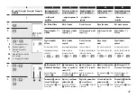 Preview for 49 page of RADEMACHER Rolltron PRO comfort Manual