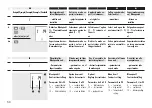 Preview for 50 page of RADEMACHER Rolltron PRO comfort Manual