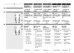 Preview for 51 page of RADEMACHER Rolltron PRO comfort Manual