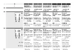 Preview for 52 page of RADEMACHER Rolltron PRO comfort Manual