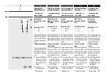 Preview for 53 page of RADEMACHER Rolltron PRO comfort Manual