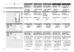 Preview for 54 page of RADEMACHER Rolltron PRO comfort Manual