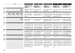 Preview for 58 page of RADEMACHER Rolltron PRO comfort Manual