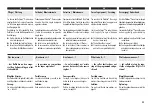 Preview for 61 page of RADEMACHER Rolltron PRO comfort Manual