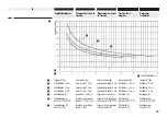 Preview for 69 page of RADEMACHER Rolltron PRO comfort Manual