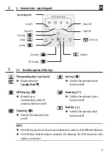 Preview for 5 page of RADEMACHER Troll Basic DuoFern 5615 Instruction Manual