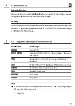 Preview for 11 page of RADEMACHER Troll Basic DuoFern 5615 Instruction Manual