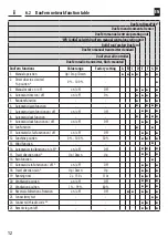 Preview for 12 page of RADEMACHER Troll Basic DuoFern 5615 Instruction Manual