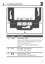 Preview for 15 page of RADEMACHER Troll Comfort DuoFern Instruction Manual For The Electrical Connection And For Commissioning