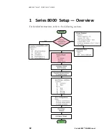 Preview for 14 page of Radeus 8000 ACS Series Operation & Maintenance Manual