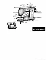 Preview for 3 page of Radi-o-Matic Streamliner Instruction Book