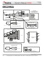 Preview for 16 page of Radia 05995-E5 05995-E6 Owner'S Manual