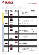 Preview for 20 page of Radial Engineering B-RAD X 7000 User Manual