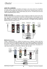 Preview for 7 page of Radial Engineering CHAINDRIVE 500 Series User Manual