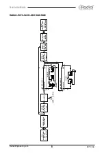 Preview for 7 page of Radial Engineering EXTC-SA REAMP User Manual