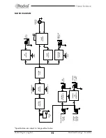 Preview for 14 page of Radial Engineering Headload Prodigy User Manual