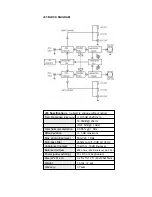 Preview for 10 page of Radial Engineering J33 User Manual