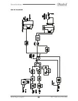 Preview for 14 page of Radial Engineering JDV Mk5 User Manual