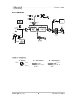 Preview for 10 page of Radial Engineering JDV-Pre 500 User Manual