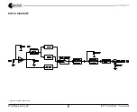 Preview for 10 page of Radial Engineering JDX Direct-Drive User Manual